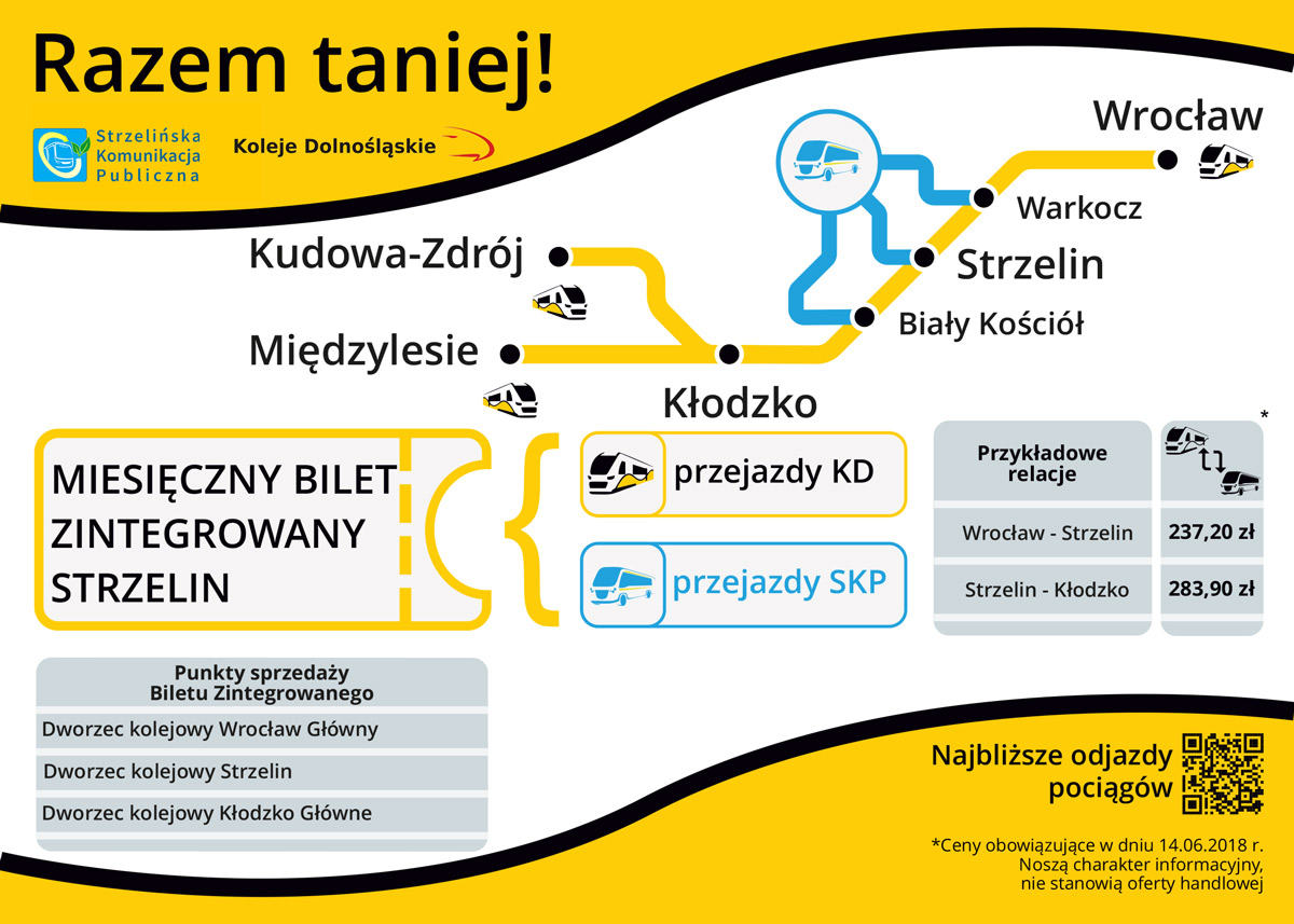 Bilet zintegrowany Koleje Dolnośląskie - SKP